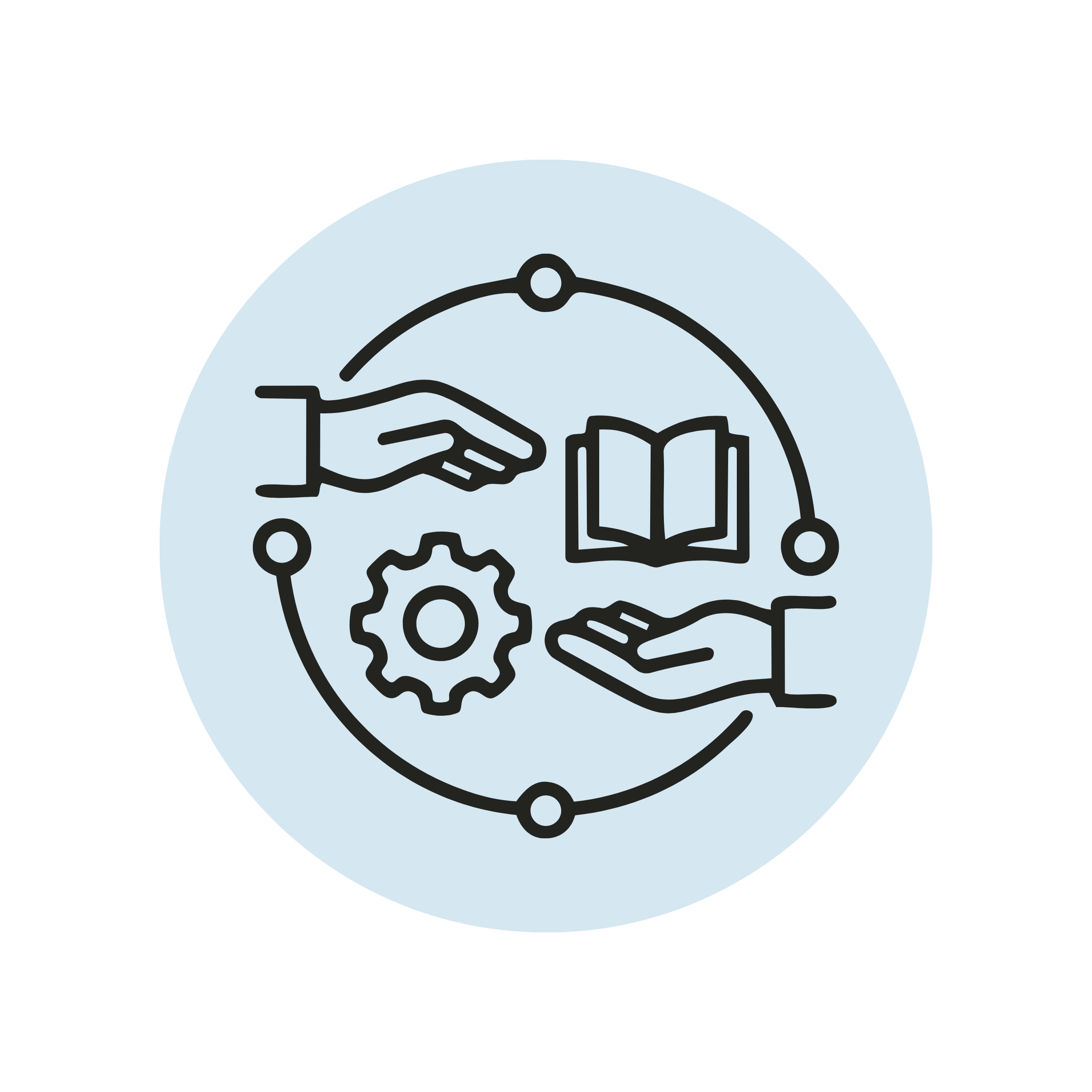 Hands-On Learning